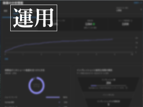 SNS運用・サイト分析等の運用